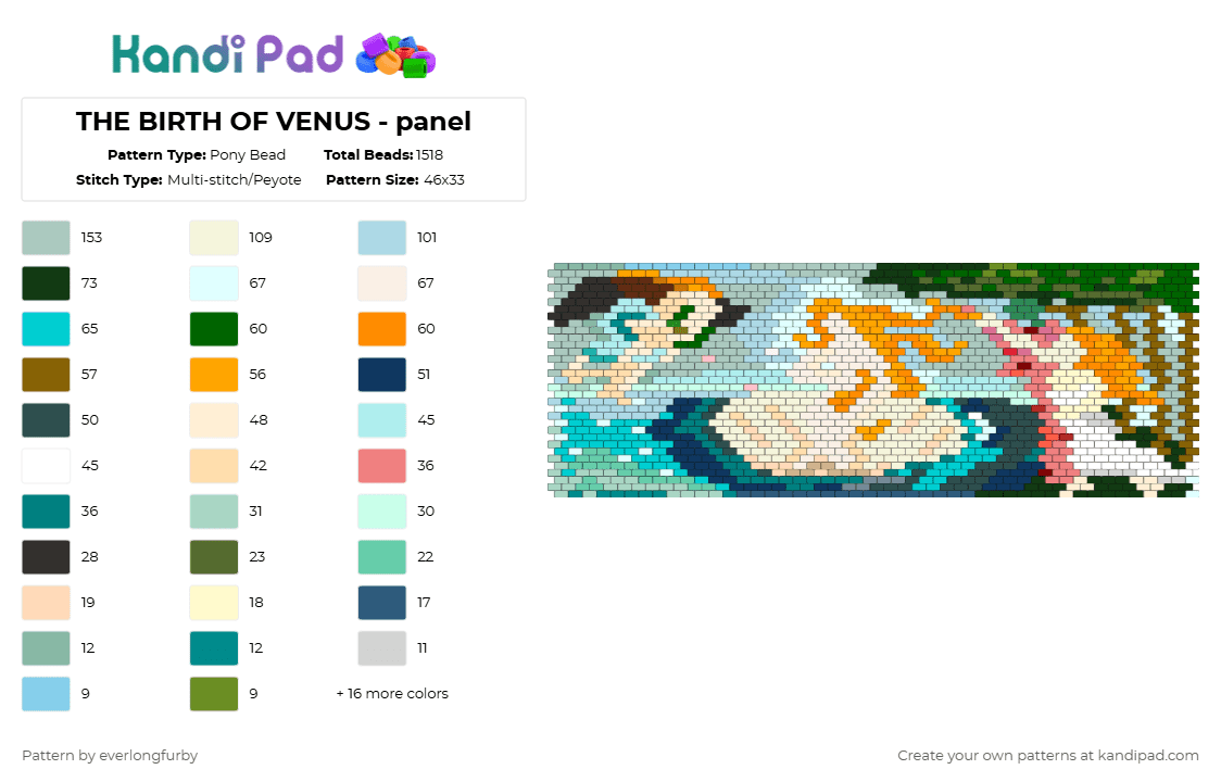 THE BIRTH OF VENUS - panel - Pony Bead Pattern by everlongfurby on Kandi Pad - light blue,green,beige,colorful,greek mythology,aphrodite,painting,panel,venus,mythology,goddess,art