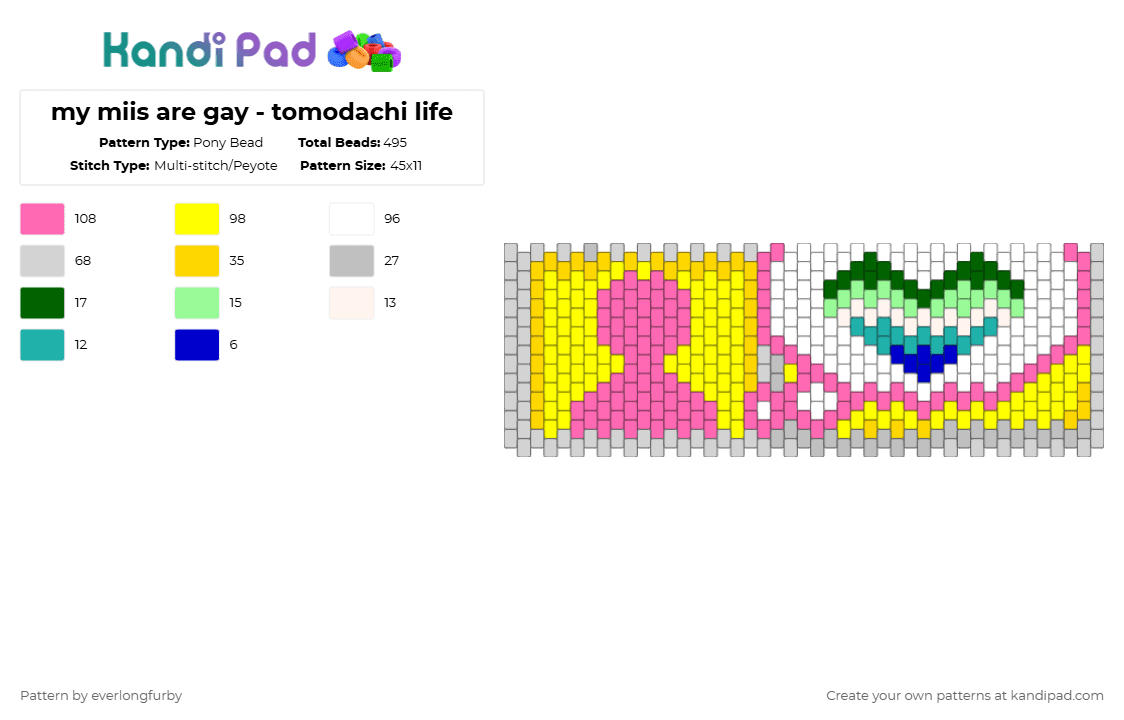 my miis are gay - tomodachi life - Pony Bead Pattern by everlongfurby on Kandi Pad - yellow,pink,mlm,gay pride,nintendo,pride,tomodachi life,mii