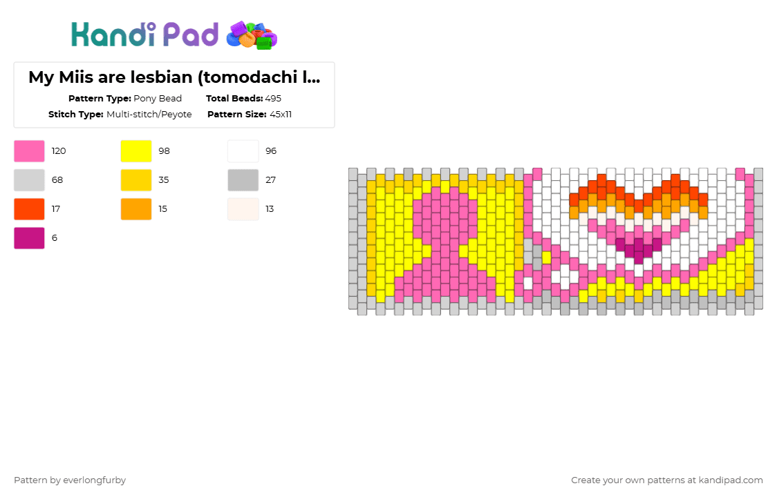 My Miis are lesbians!! (tomodachi life) - Pony Bead Pattern by everlongfurby on Kandi Pad - yellow,pink,pride,lgbtq,lesbian,lesbian pride,queer,tomodachi life,nintendo
