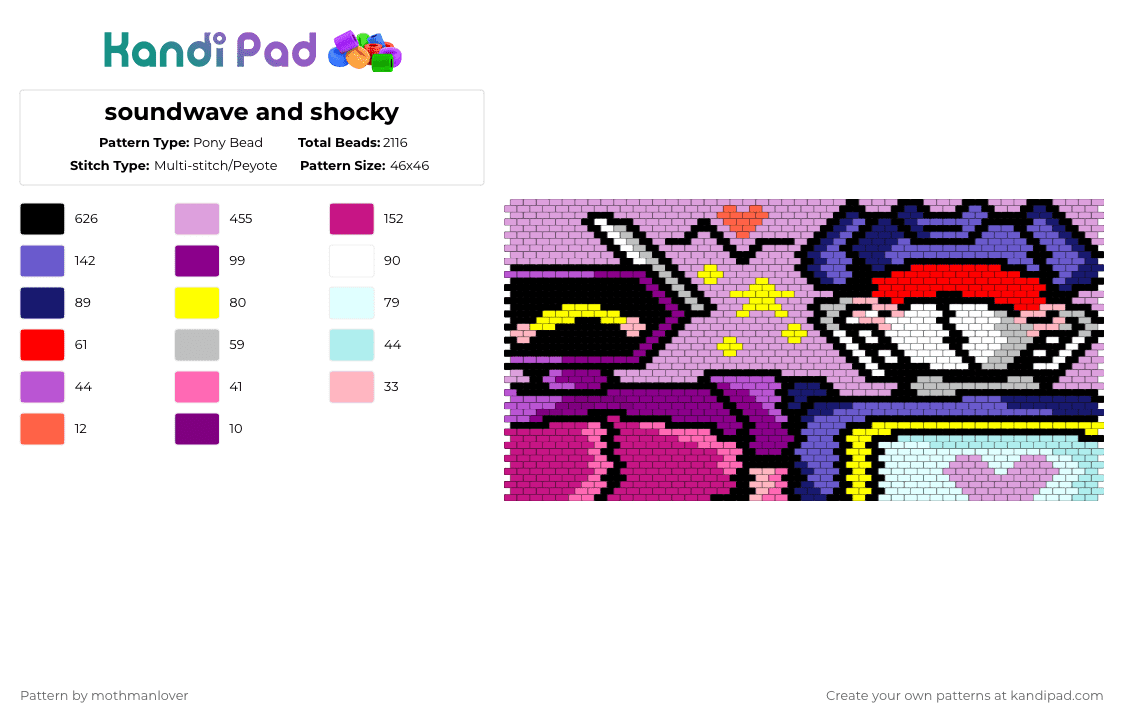 soundwave and shocky Transformers - Pony Bead Pattern by mothmanlover on Kandi Pad - pink