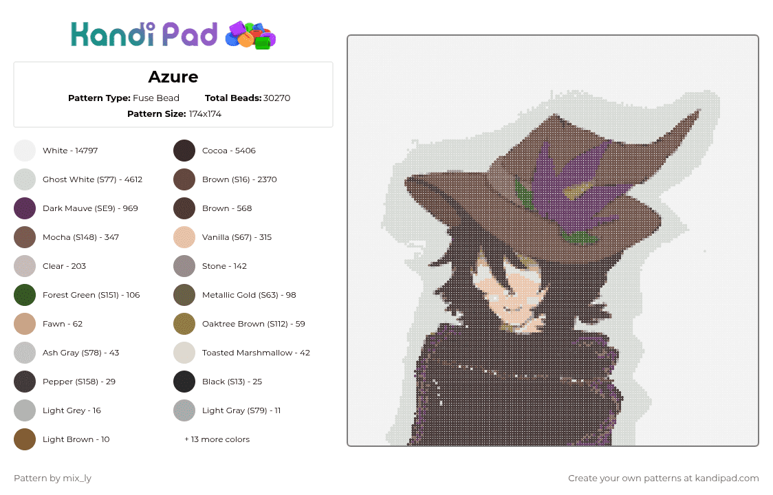 Azure - Fuse Bead Pattern by mix_ly on Kandi Pad - astroo,azure,forsaken