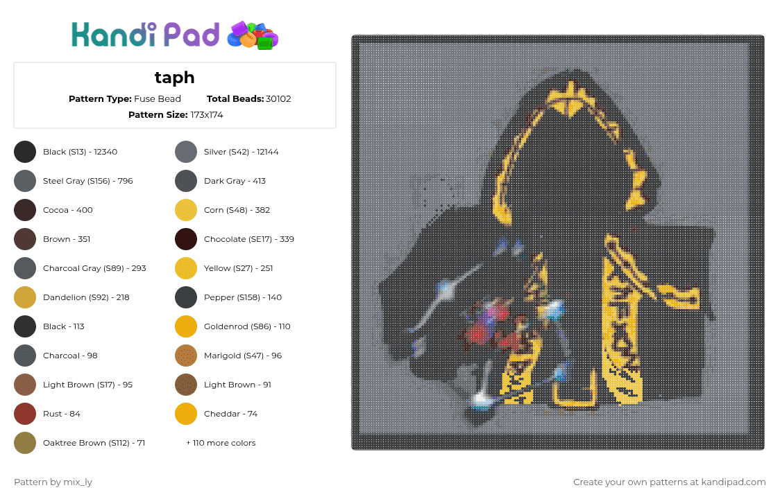 Taph - Fuse Bead Pattern by mix_ly on Kandi Pad - black,gray,brown