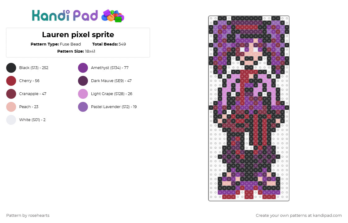 Lauren pixel sprite - Fuse Bead Pattern by rosehearts on Kandi Pad - black,pink,oc,2000s