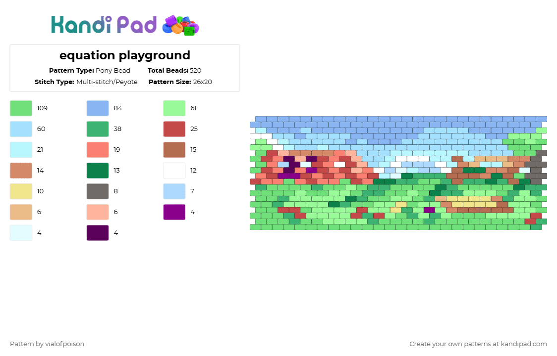equation playground - Pony Bead Pattern by ivvytaketwo on Kandi Pad - teal,green,light blue,bfdi,xfohv,osc,algebraliens,bfdia,tpot,bfb,kandi