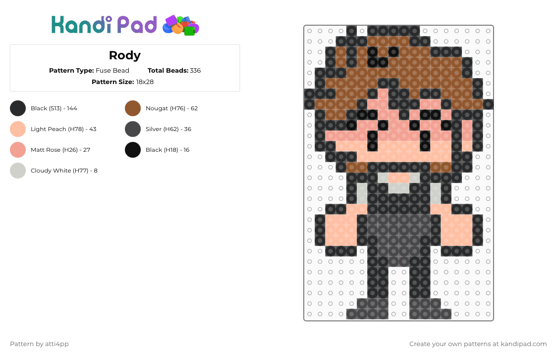 Rody - Fuse Bead Pattern by atti4pp on Kandi Pad - beige,tan,dead plate,bi disaster,rody dead plate,horror game,horror,video games