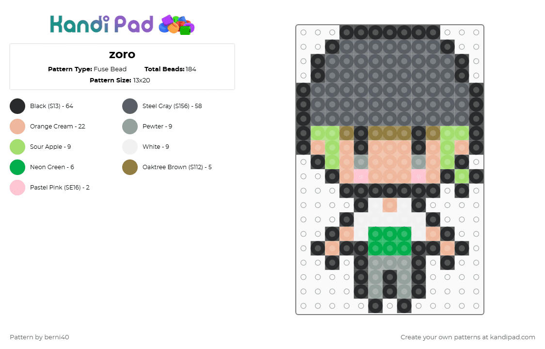 zoro - Fuse Bead Pattern by berni40 on Kandi Pad - gray,beige