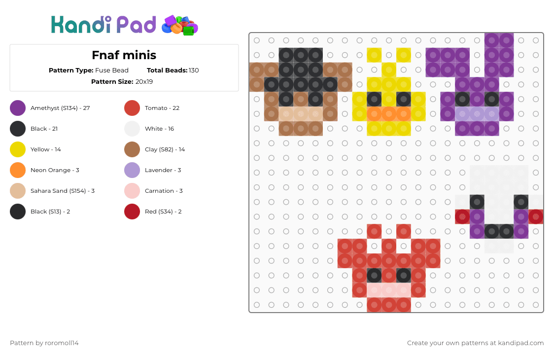 Fnaf minis - Fuse Bead Pattern by roromoll14 on Kandi Pad - 