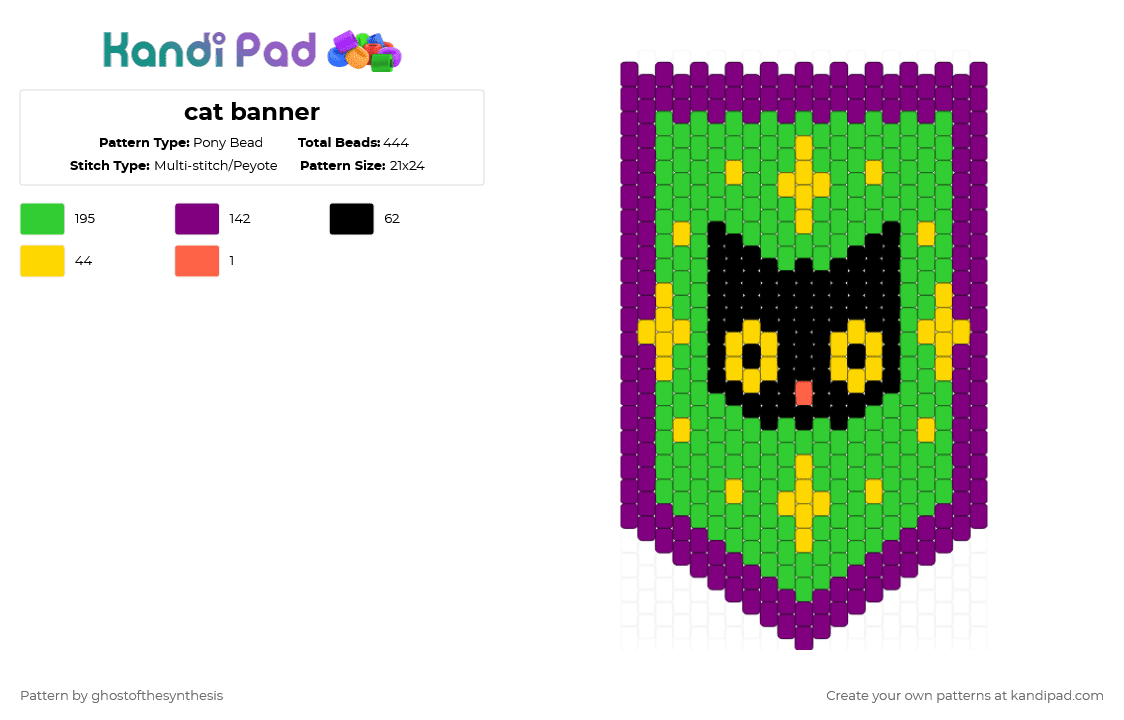 cat banner - Pony Bead Pattern by ghostofthesynthesis on Kandi Pad - green,pink