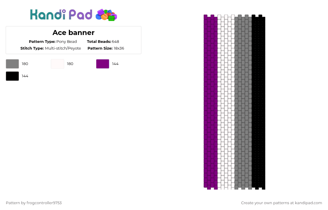 Ace banner - Pony Bead Pattern by frogcontroller on Kandi Pad - gray,pink,pride,ace,banner,purple,black,grey,white