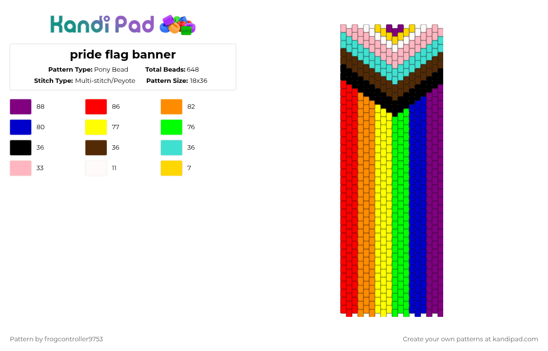 pride flag banner - Pony Bead Pattern by frogcontroller on Kandi Pad - orange,green,pink,colorful,pride,banner,inclusive,rainbow,unity,plur