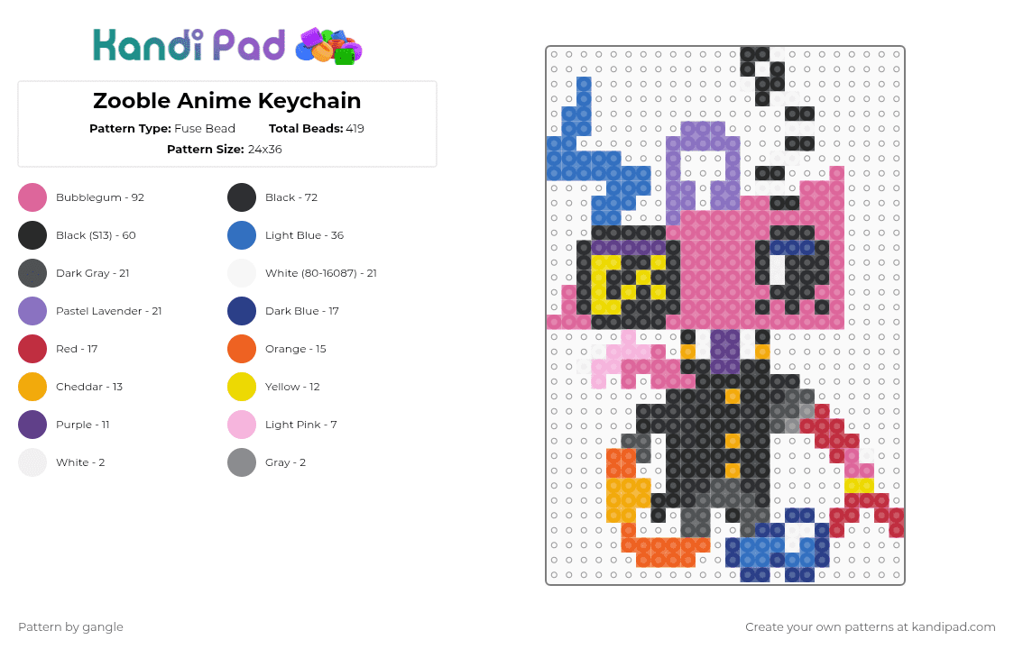 Zooble Anime Keychain - Fuse Bead Pattern by gangle on Kandi Pad - pink,blue,zooble,tadc,the amazing digital circus