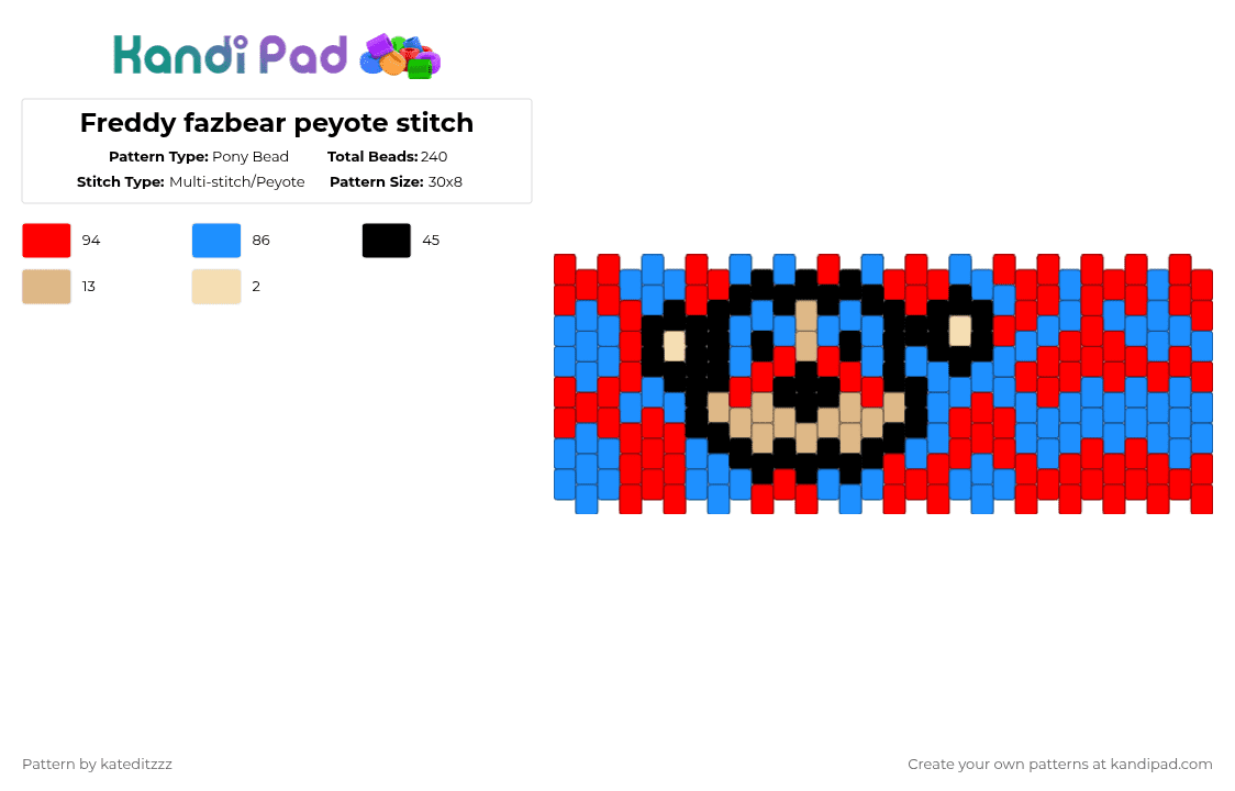 Freddy fazbear peyote stitch - Pony Bead Pattern by kateditzzz on Kandi Pad - red,light blue,freddy,fnaf,bear,harhar