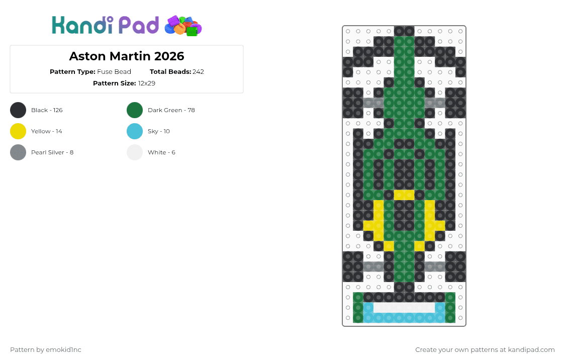 Aston Martin 2026 - Fuse Bead Pattern by emokid1nc on Kandi Pad - black,green,f1,formula 1