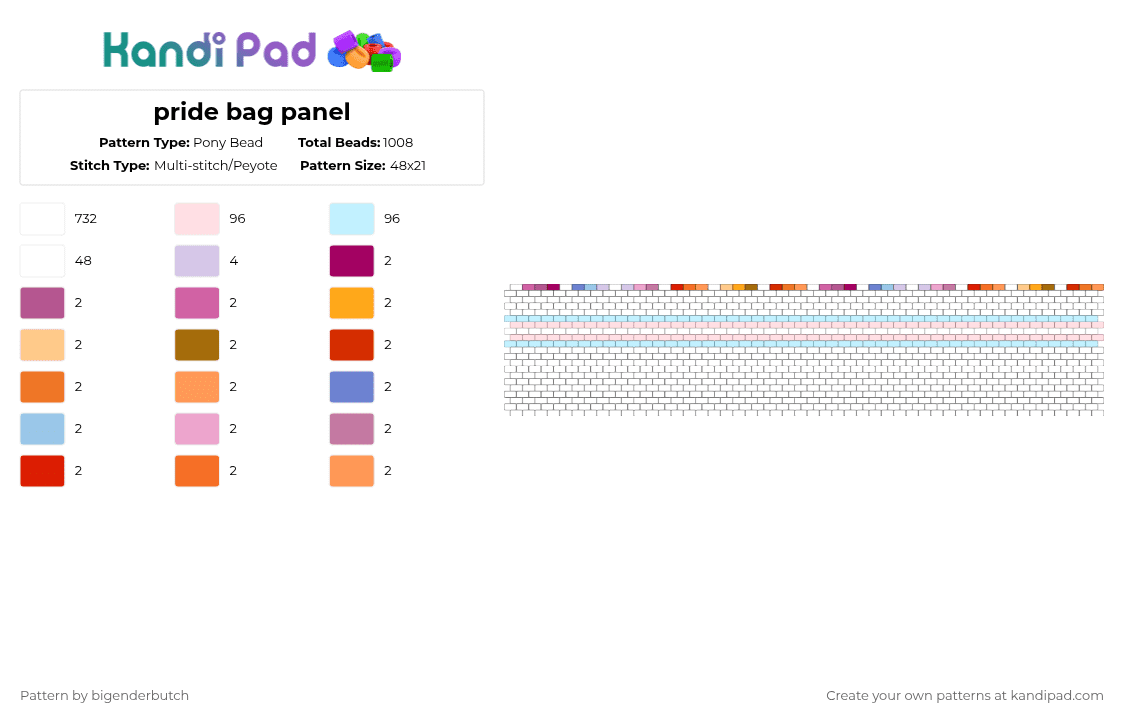 pride bag panel - Pony Bead Pattern by bigenderbutch on Kandi Pad - white,pink,light blue,trans,bigender,butch,lesbian,pride,bag,panel,kandi