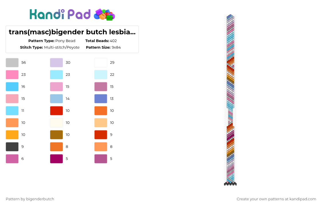 trans(masc)bigender butch lesbian tie-able kandi tie (top half) - Pony Bead Pattern by bigenderbutch on Kandi Pad - light blue,pink,beige,orange,tie,kandi,bigender,butch,trans,transmasc,lesbian