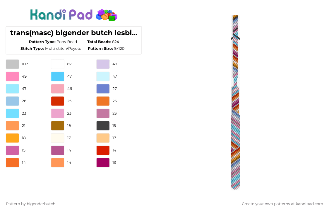 trans(masc) bigender butch lesbian pride tie-able kandi tie (bottom half) - Pony Bead Pattern by bigenderbutch on Kandi Pad - pink,light blue,beige,tie,trans,transmasc,bigender,butch,lesbian,kandi