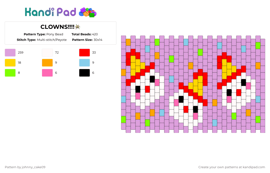 CLOWNS!!!!🪅 - Pony Bead Pattern by deleted_user_636862 on Kandi Pad - pink