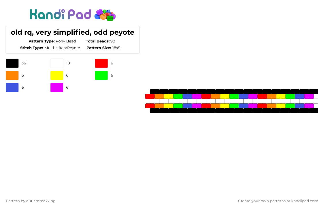 old rq, very simplified, odd peyote - Pony Bead Pattern by autismmaxxing on Kandi Pad - orange,green,pink,colorful,radqueer,blankqueer,original,para,transid,subtle,xenosatanist,flag