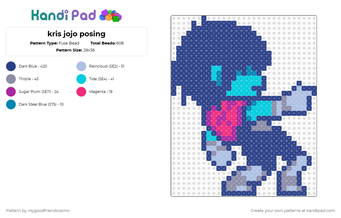 kris jojo posing - Fuse Bead Pattern by mygoodfriendcosmo on Kandi Pad - blue