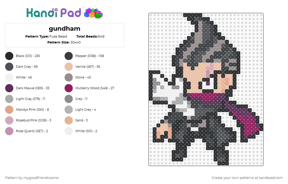 gundham - Fuse Bead Pattern by mygoodfriendcosmo on Kandi Pad - black,gray,gundham tanaka,danganronpa