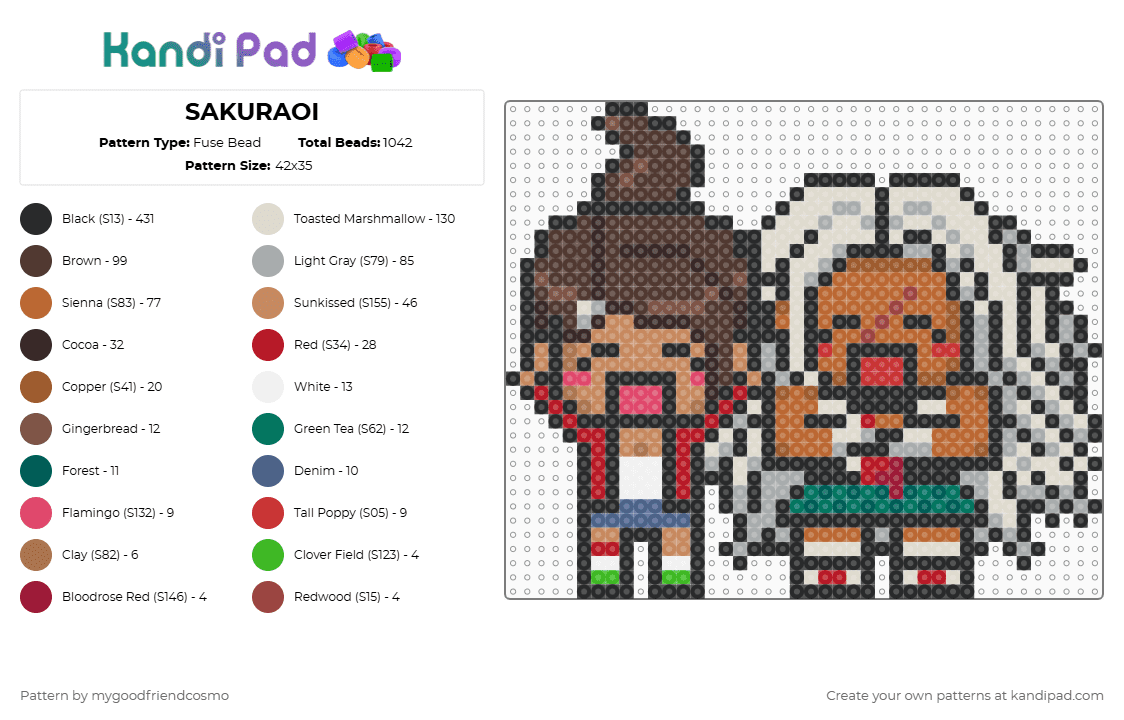 SAKURAOI - Fuse Bead Pattern by mygoodfriendcosmo on Kandi Pad - black,tan,brown,beige,colorful,danganronpa,sakura ogami,aoi asahina,sakuraoi,ship