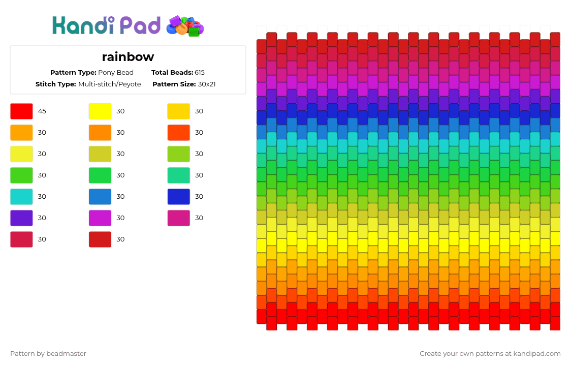 rainbow - Pony Bead Pattern by that1furrygalbeingtherian on Kandi Pad - yellow,red,green,pink,colorful