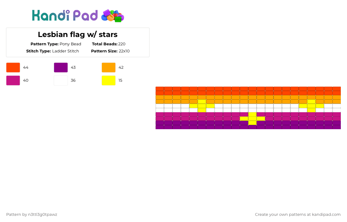 Lesbian flag w/ stars - Pony Bead Pattern by n3ttl3g0tpawz on Kandi Pad - red,pink