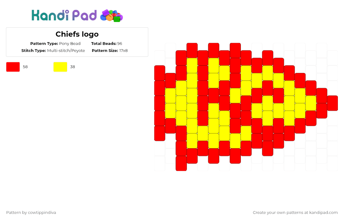 Chiefs logo - Pony Bead Pattern by cowtippindiva on Kandi Pad - chiefs,logo,arrowhead,kansas city,football,nfl,sports,team,red,yellow