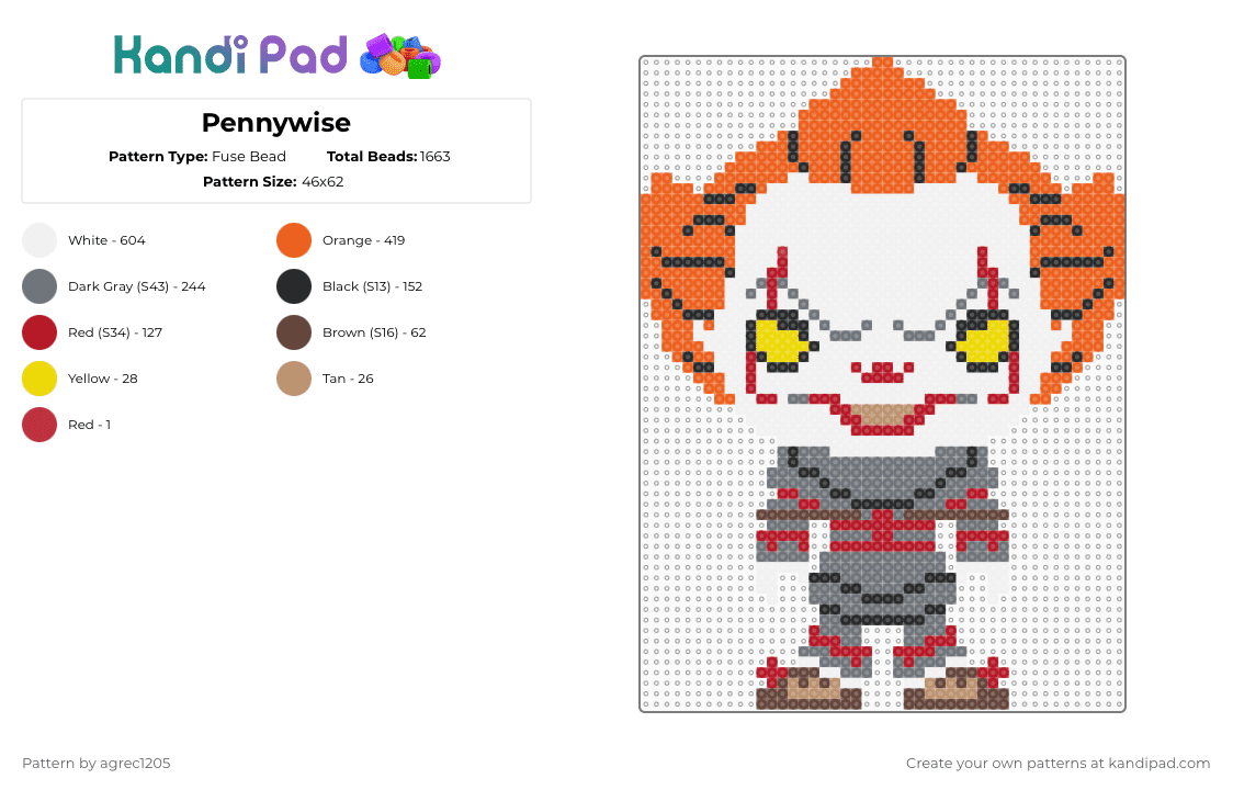 Pennywise - Fuse Bead Pattern by agrec1205 on Kandi Pad - white,orange,gray