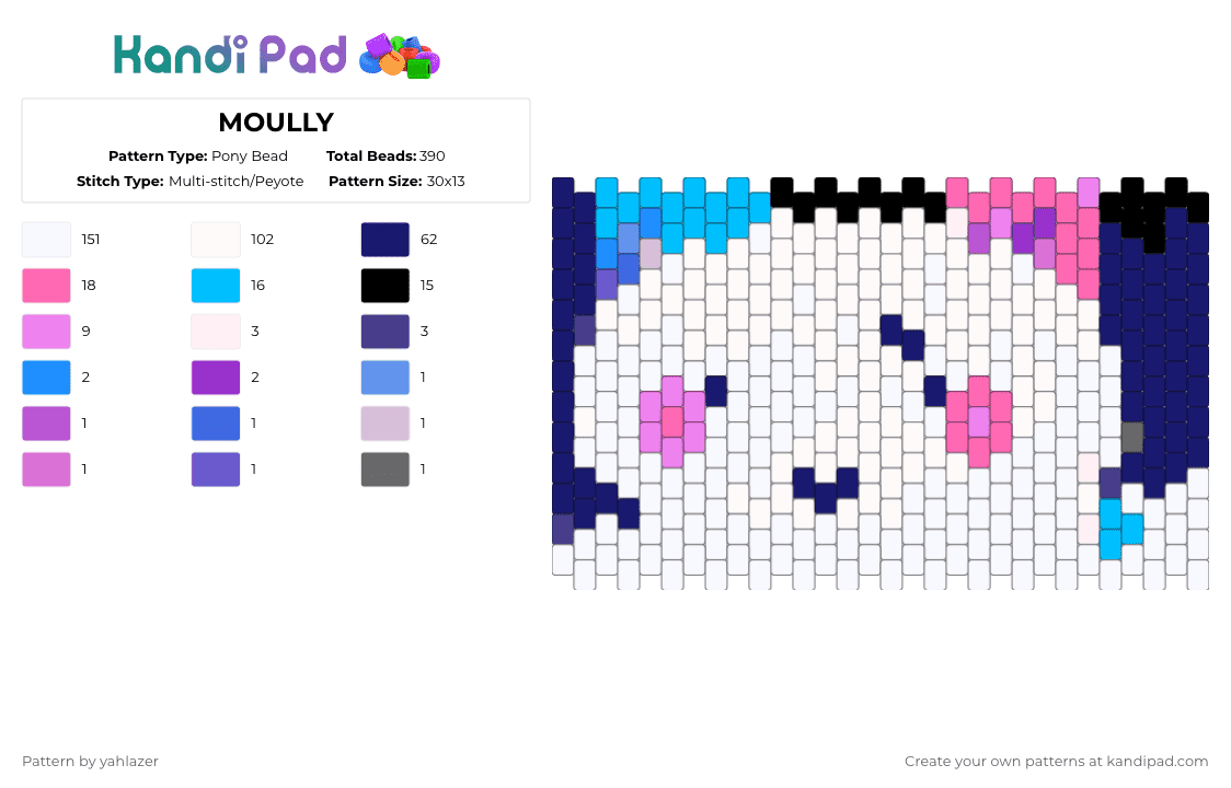 MOULLY - Pony Bead Pattern by yahlazer on Kandi Pad - white,purple,pink