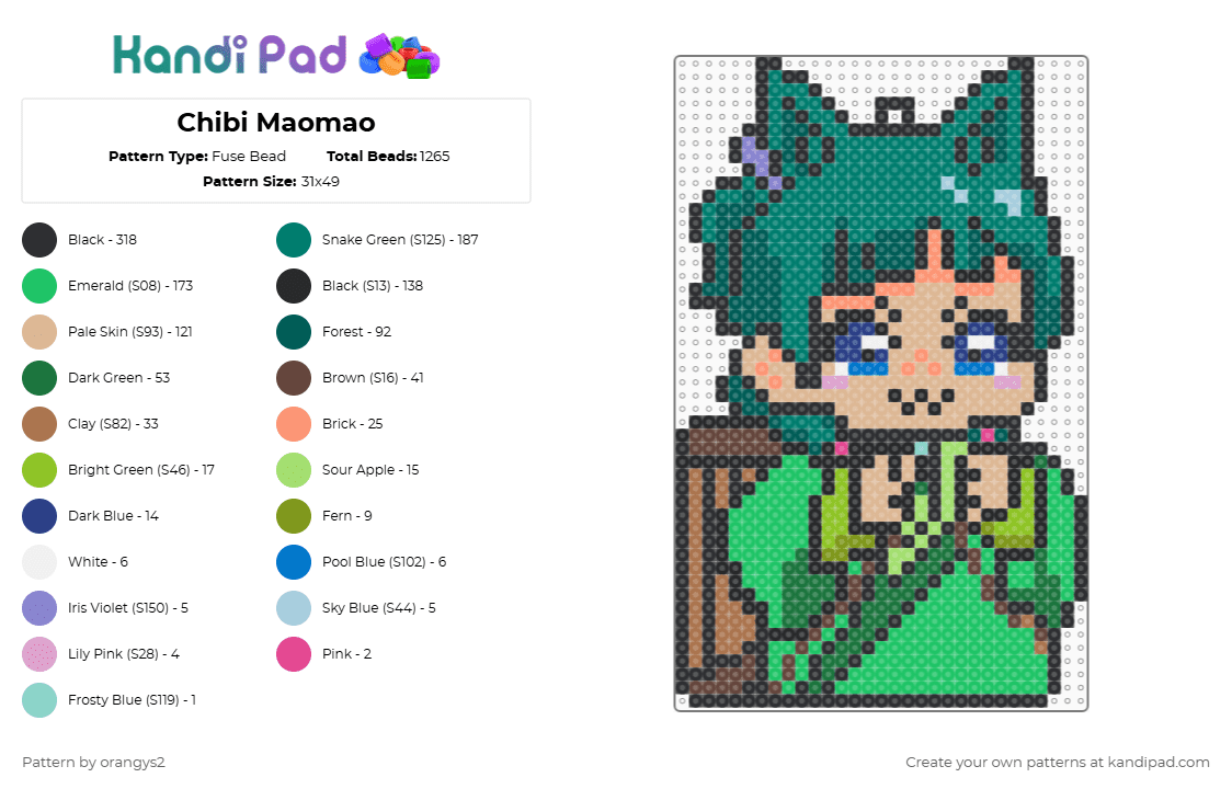 Chibi Maomao - Fuse Bead Pattern by orangys2 on Kandi Pad - green,beige,gray,teal
