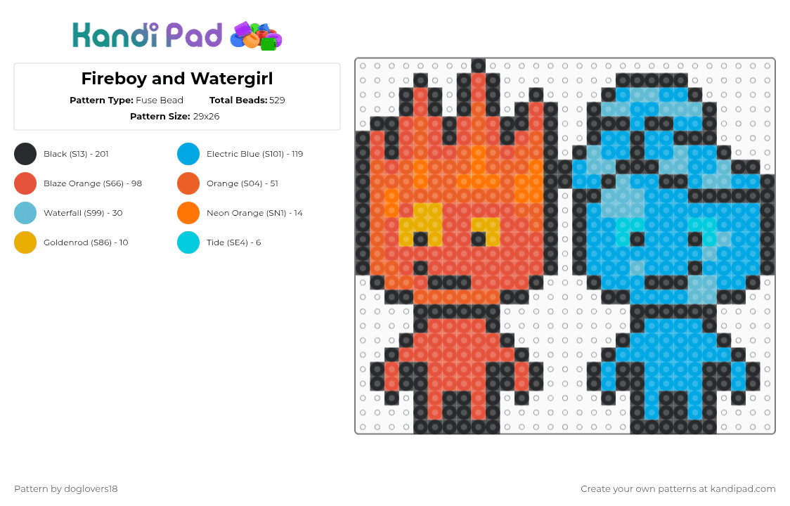 Fireboy and Watergirl - Fuse Bead Pattern by doglovers18 on Kandi Pad - light blue,fireboy,watergirl,orange,blue,gaming