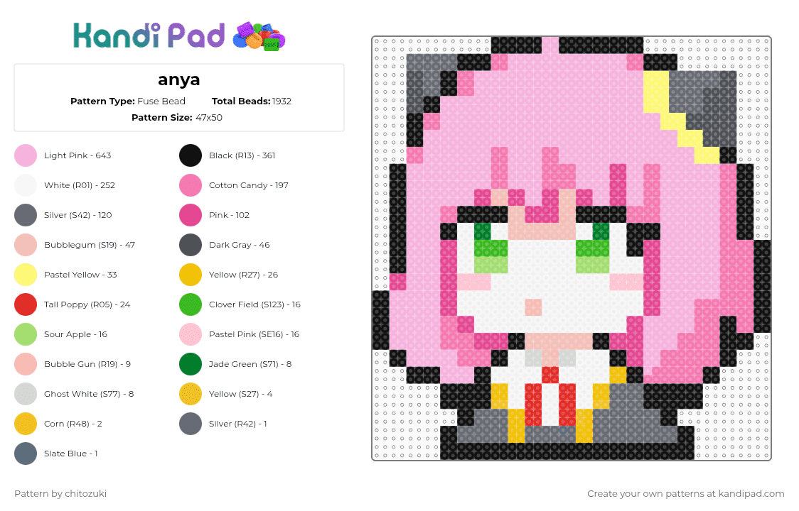 anya - Fuse Bead Pattern by chitozuki on Kandi Pad - pink