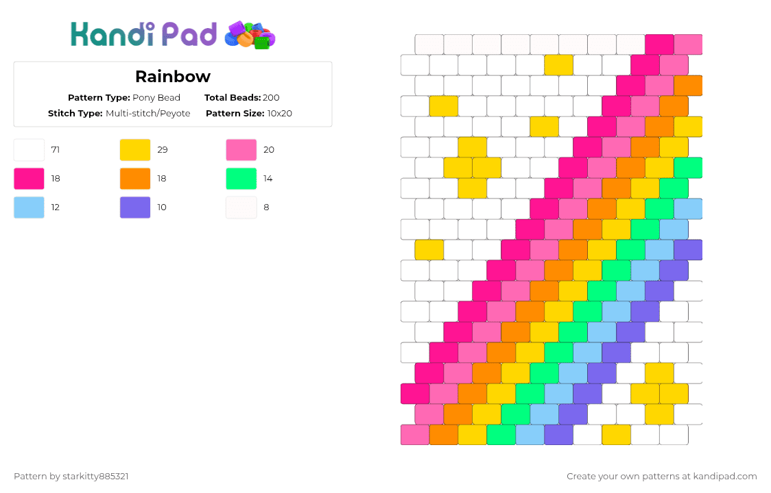 Rainbow - Pony Bead Pattern by starkitty885321 on Kandi Pad - white,pink,yellow
