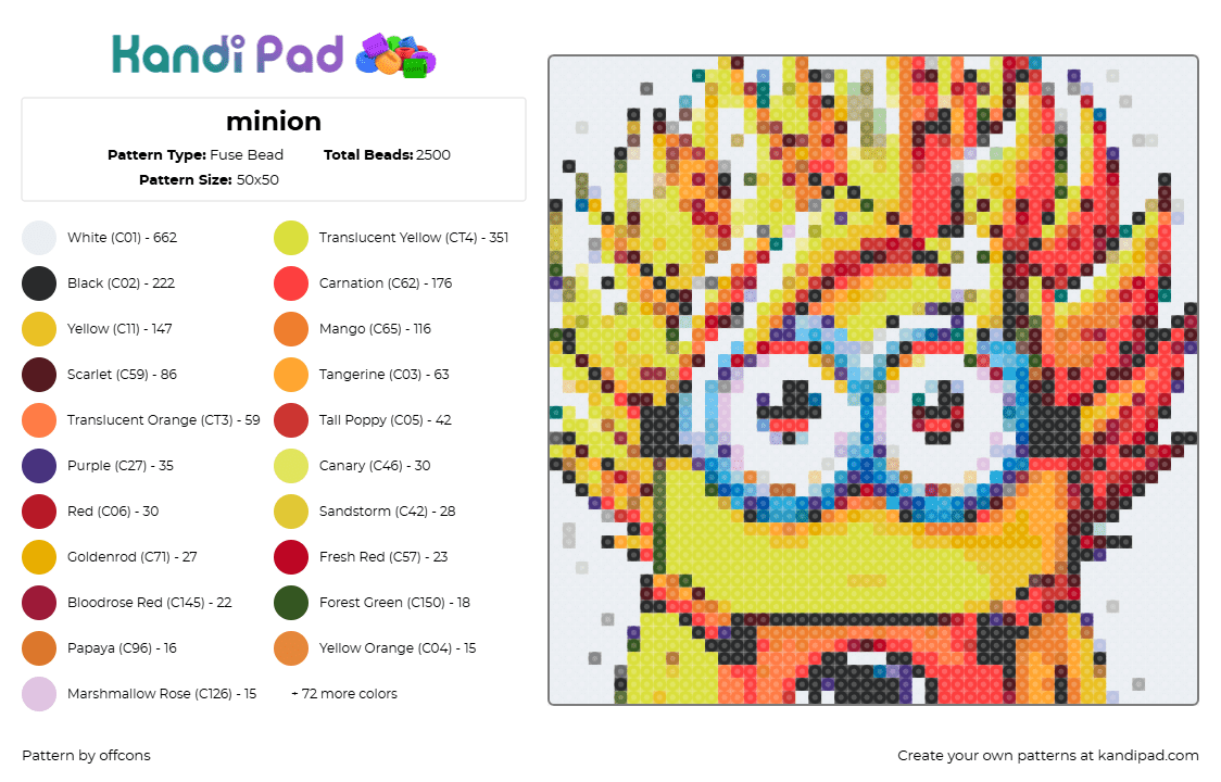 minion - Fuse Bead Pattern by offcons on Kandi Pad - minion,dragon ball z,mashup,despicable me,yellow,orange