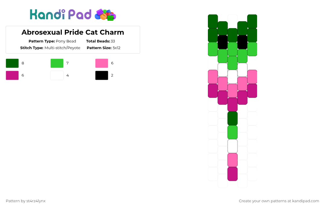 Abrosexual Pride Cat Charm - Pony Bead Pattern by st4rz4lynx on Kandi Pad - green,pink,cat,charm,pride,animal,love is love,love,gay,support