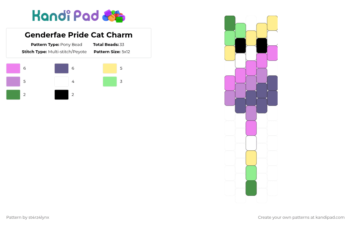Genderfae Pride Cat Charm - Pony Bead Pattern by st4rz4lynx on Kandi Pad - yellow,pink,purple,cat,charm,pride,animal,love is love,love,gay,support
