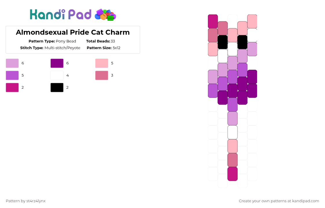 Almondsexual Pride Cat Charm - Pony Bead Pattern by st4rz4lynx on Kandi Pad - pink,cat,charm,pride,animal,love is love,love,gay,support