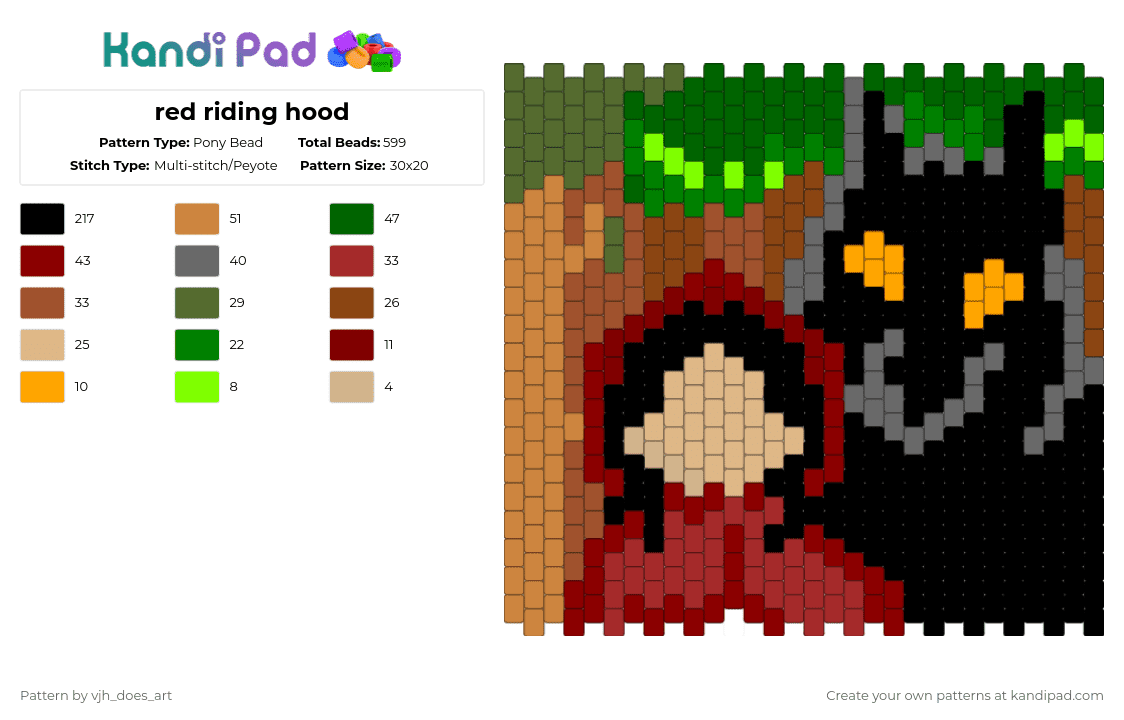 red riding hood - Pony Bead Pattern by vjh_does_art on Kandi Pad - red,orange,green,cotdfairytales