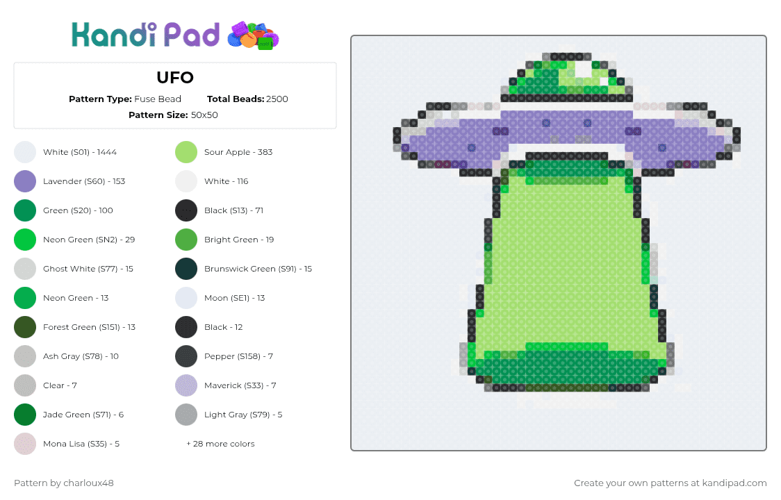 UFO - Fuse Bead Pattern by charloux48 on Kandi Pad - white,green,pink