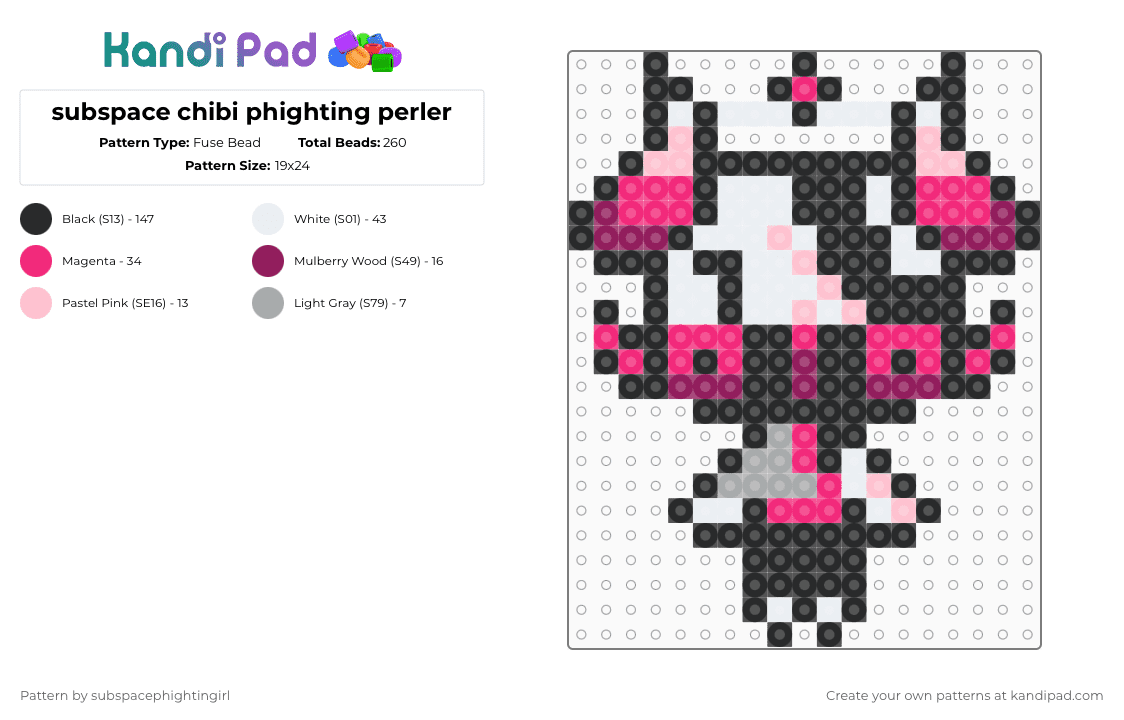 subspace chibi phighting perler - Fuse Bead Pattern by subspacephightingirl on Kandi Pad - black,pink