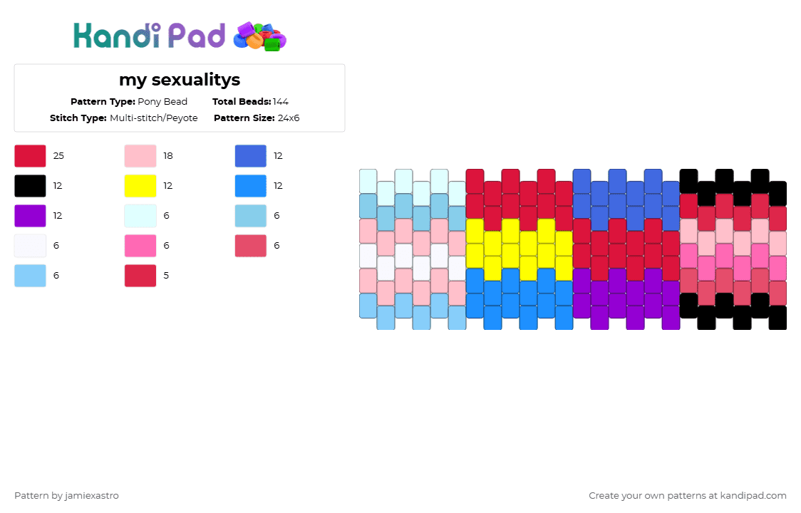 my sexualitys - Pony Bead Pattern by jamiexastro on Kandi Pad - red,light blue,pink