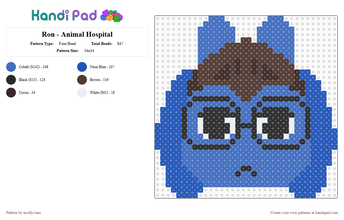 Ron - Animal Hospital - Fuse Bead Pattern by moldyvans on Kandi Pad - blue,animal hospital