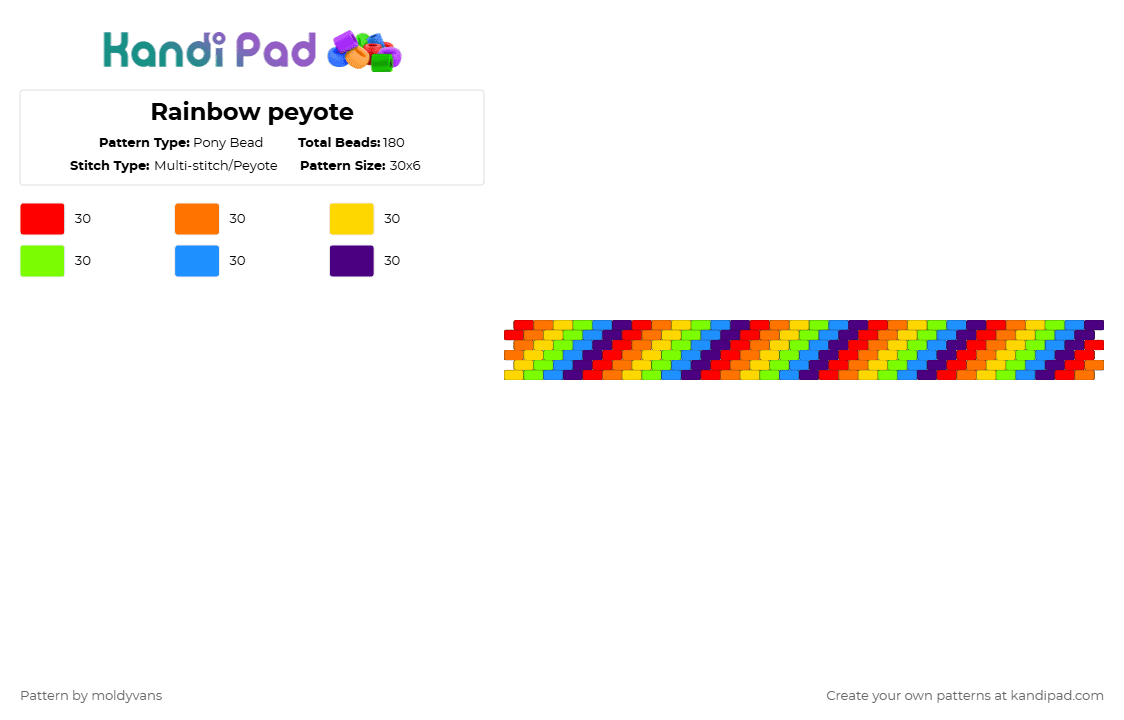 Rainbow peyote - Pony Bead Pattern by moldyvans on Kandi Pad - orange,green,purple,colorful