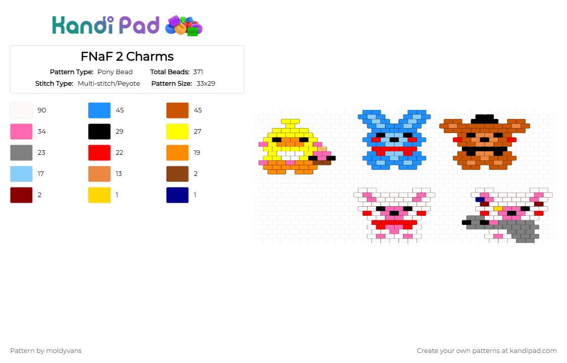 FNaF 2 Charms - Pony Bead Pattern by moldyvans on Kandi Pad - light blue,red,orange,pink,fnaf2,fnaf