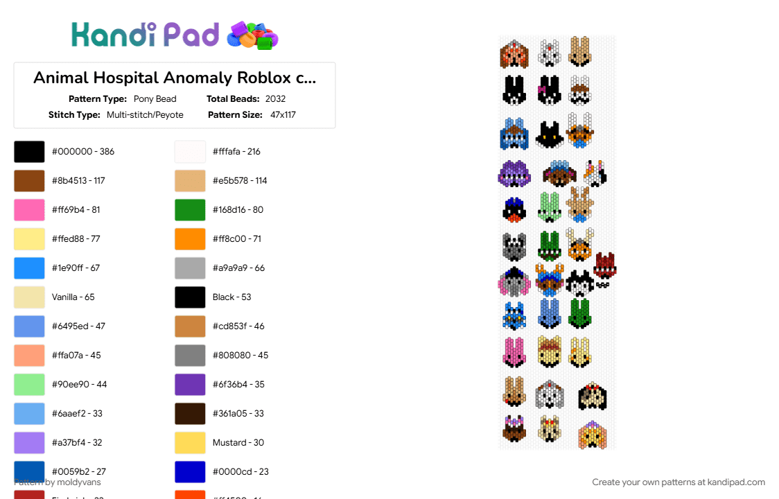 Animal Hospital Anomaly Roblox character charms (DO NOT STEAL) - Pony Bead Pattern by moldyvans on Kandi Pad - aha, animal hospital, animal hospital anomaly, beige, colorful, green, light blue, orange, roblox
