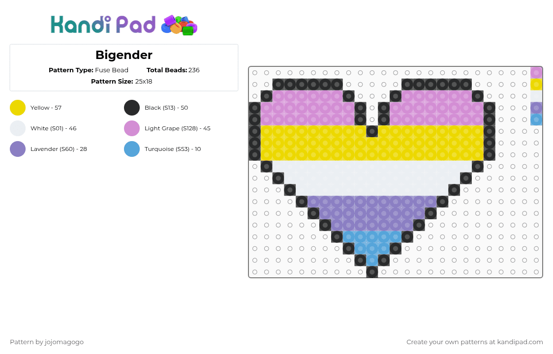 Bigender - Fuse Bead Pattern by jojomagogo on Kandi Pad - pink,yellow