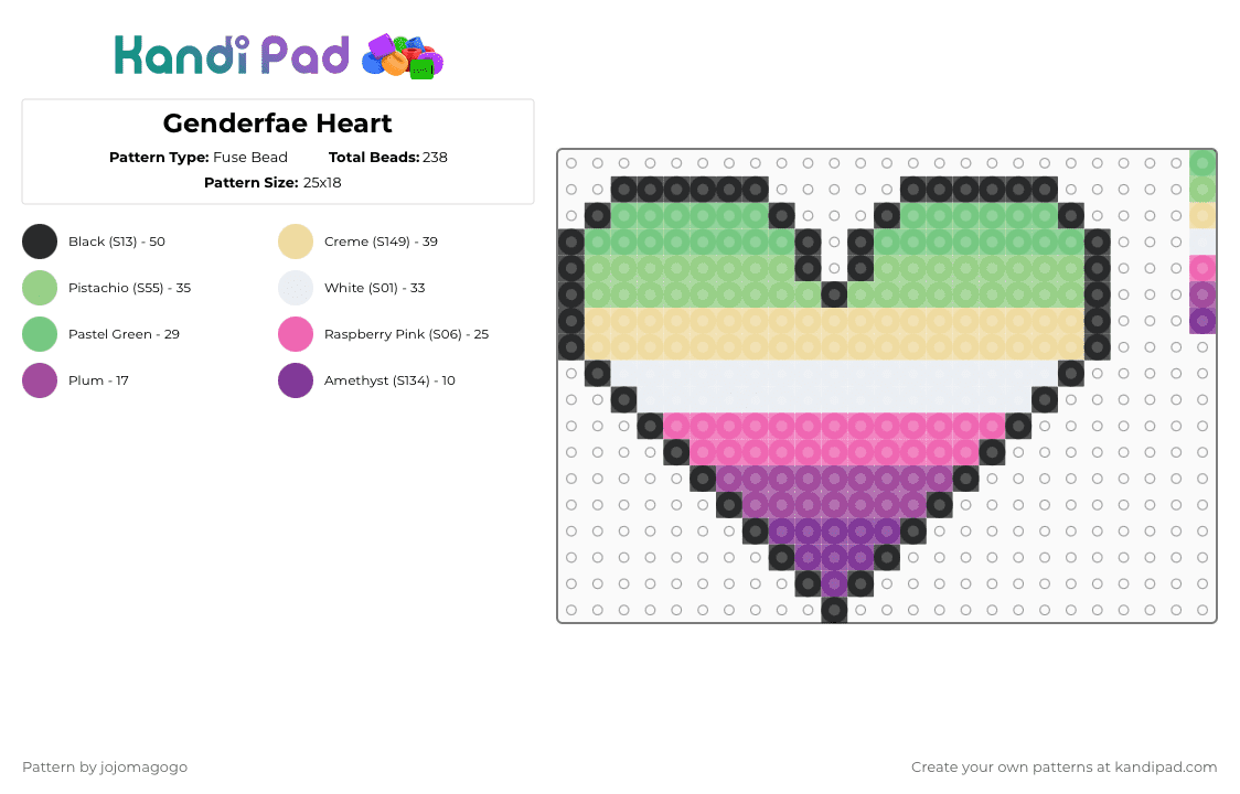 Genderfae Heart - Fuse Bead Pattern by jojomagogo on Kandi Pad - teal,pink