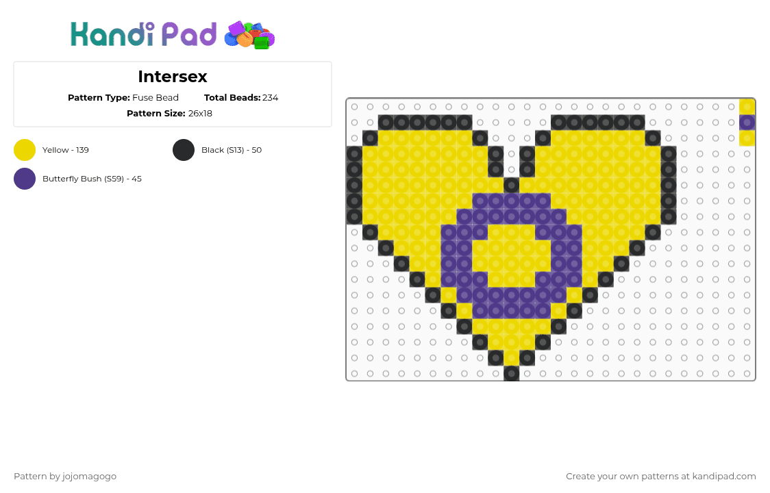 Intersex - Fuse Bead Pattern by jojomagogo on Kandi Pad - yellow