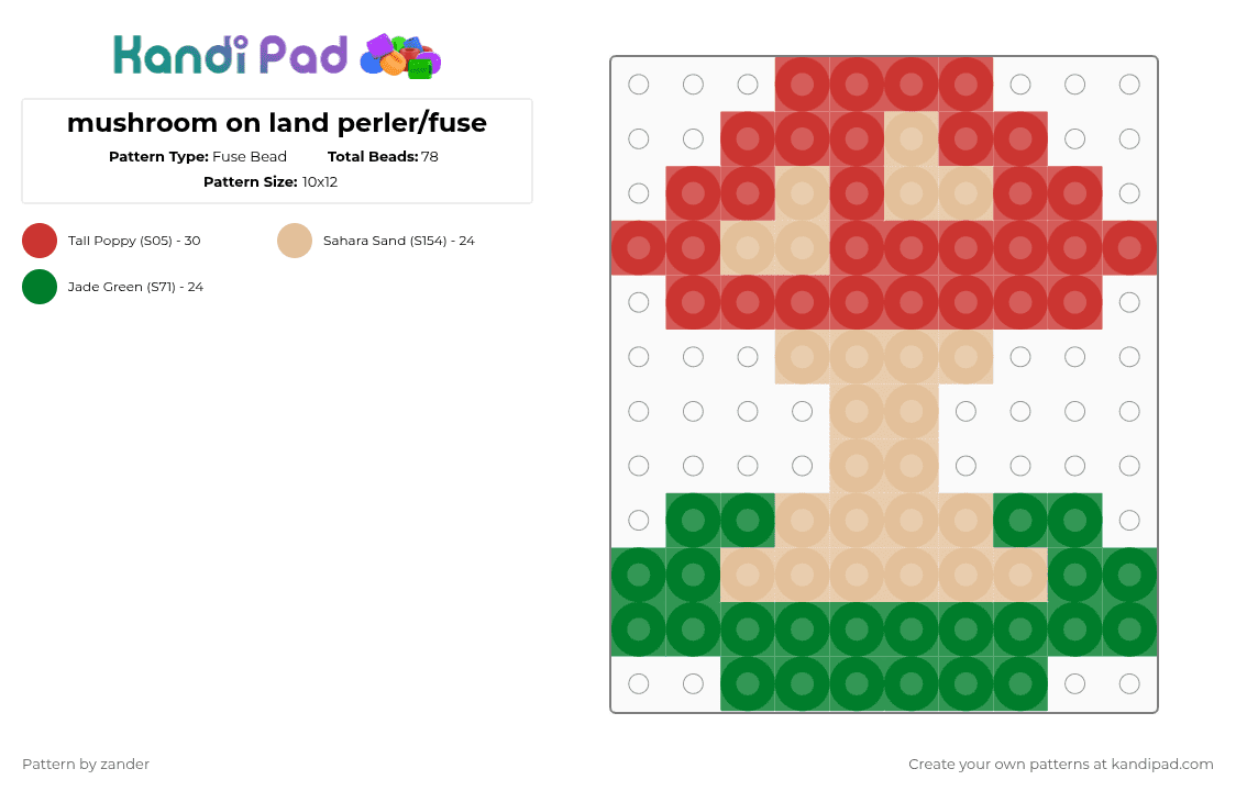 mushroom on land perler/fuse - Fuse Bead Pattern by zander on Kandi Pad - red